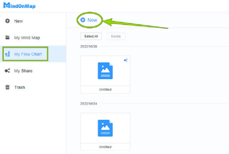 MindOnMap ફ્લો ચાર્ટ નવો