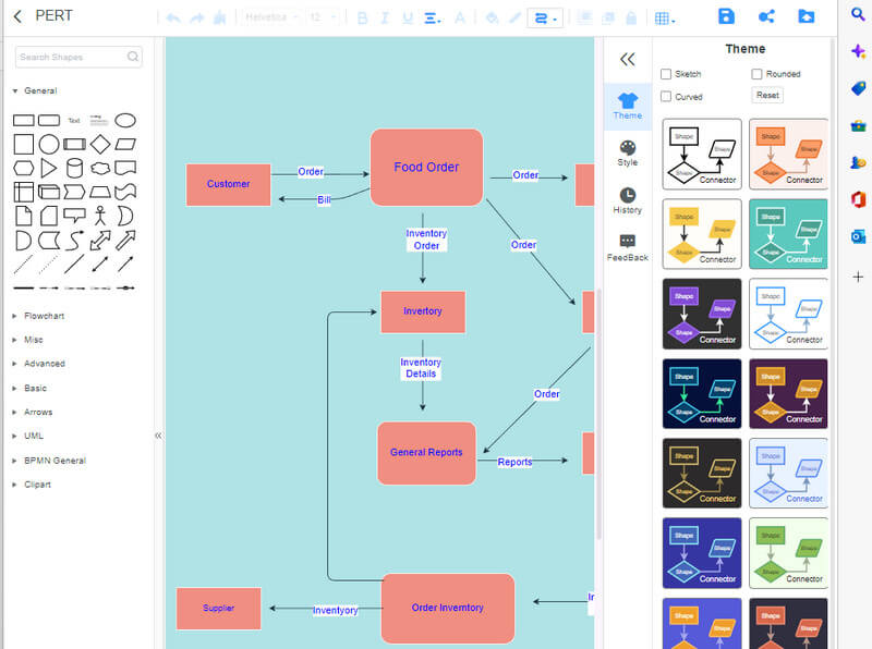 Creador de gráficos MindOnMap Pert