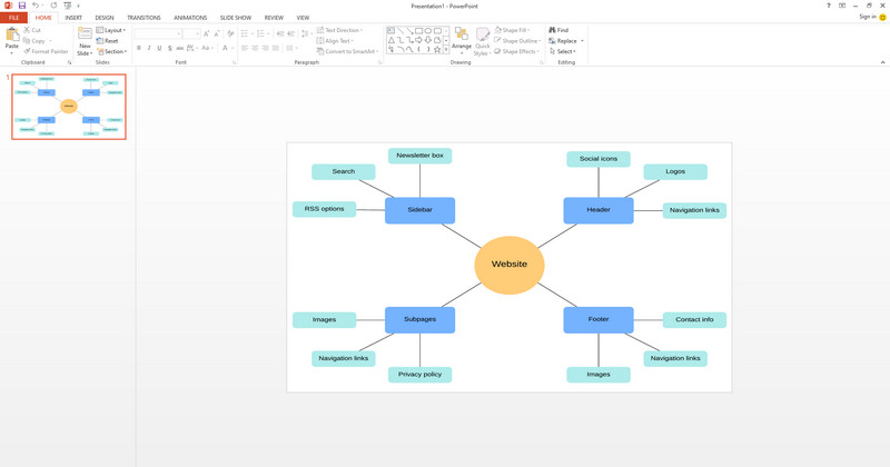 Diagrama de araña de MS PowerPoint