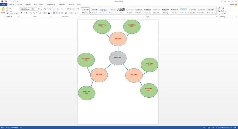 Diagrama de araña de MS Word