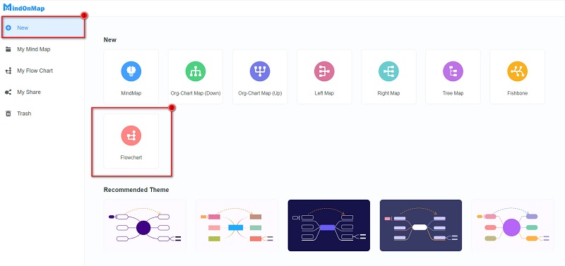 Nova opció de diagrama de flux