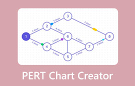 Pert Chart შემქმნელი