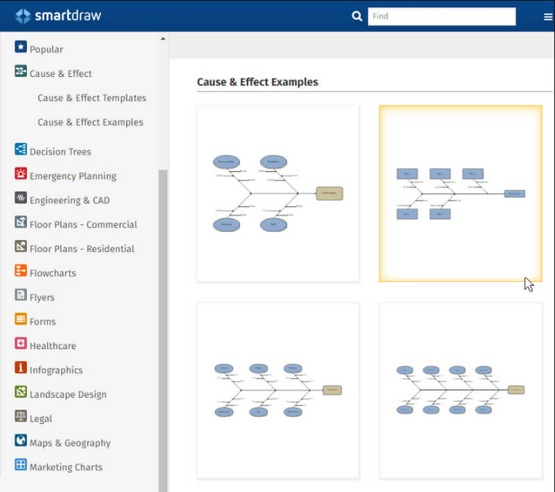 Creatore di diagrammi a lisca di pesce SmartDraw