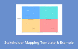 Stakeholder Mapping Template Example