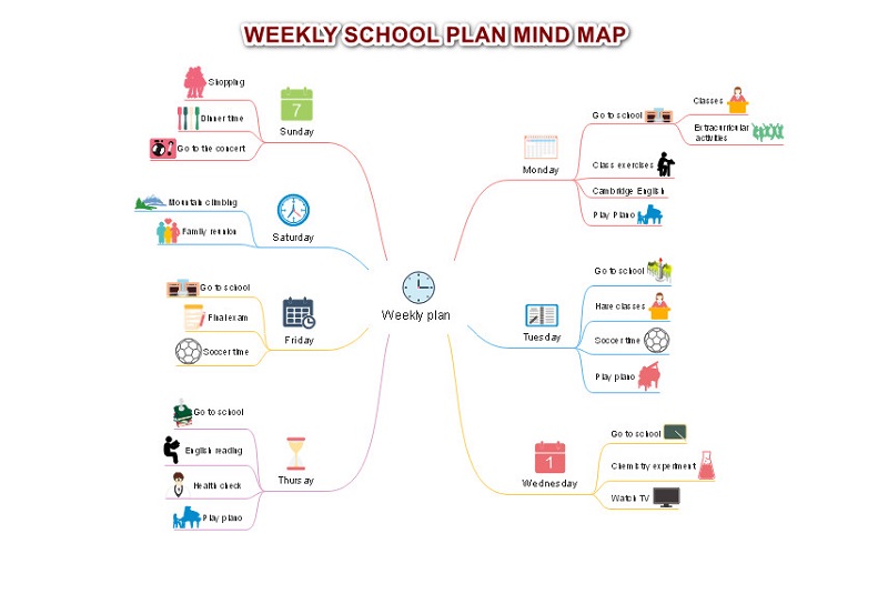 Plan escolar semanal