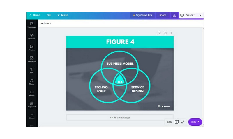 דיאגרמת Canva Venn