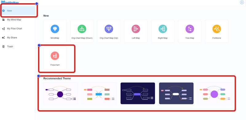 Yeni Seçin Flowchart üzərinə klikləyin