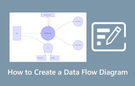 Izveidojiet datu plūsmas diagrammu s