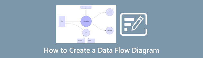 Создайте диаграмму потока данных