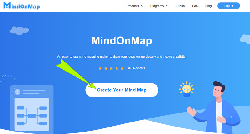 Create Your Mind Map