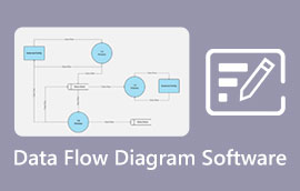 Datu plūsmas diagrammas programmatūra s