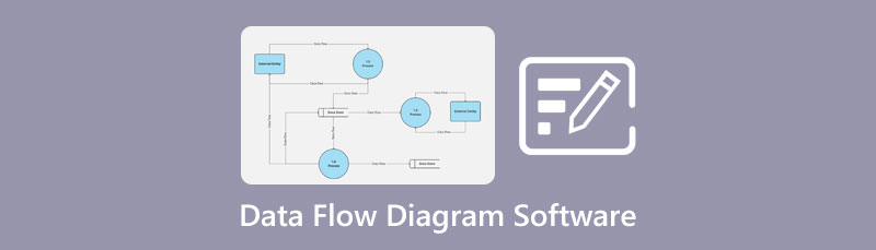 Software pro diagram toku dat