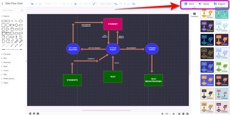 Protok podataka Save Share Export