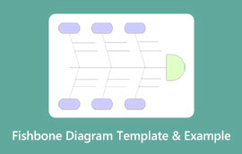 Fishbone Diagram Template მაგალითი s