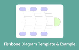 Arrain-hezurren diagrama txantiloia Adibidea s