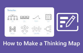 Make Thinking Map s