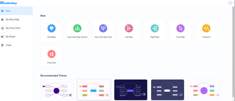 Софтуер MindOnMap Dataflow