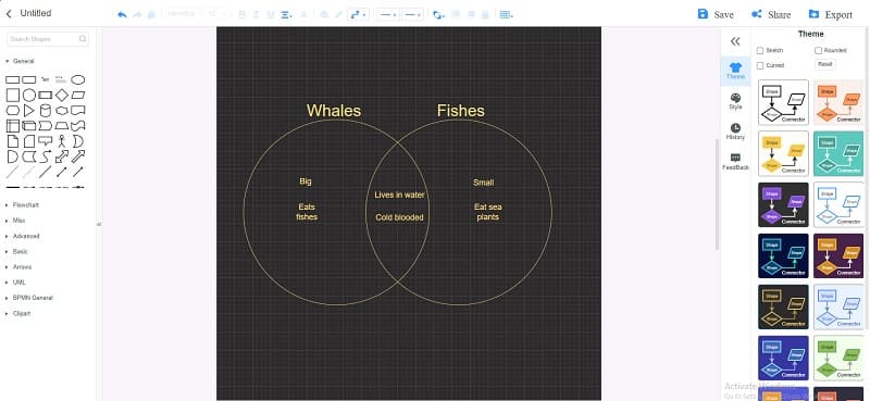 MindOnMap Venn diagram