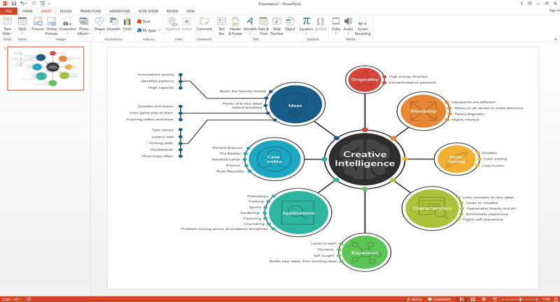 MS Powerpoint මෙවලම නොබැඳි