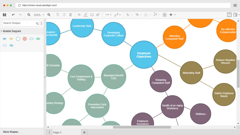 Lineako Visual Paradigma