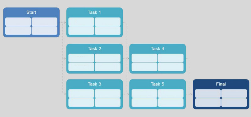 Simpe Task Pert อุณหภูมิ