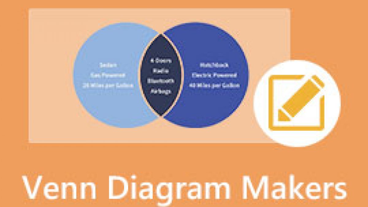 Exemple De Diagramme De Venn Cinq Ensembles Lucidchart