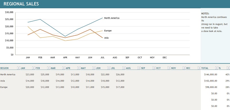 Gantt Chart Excel