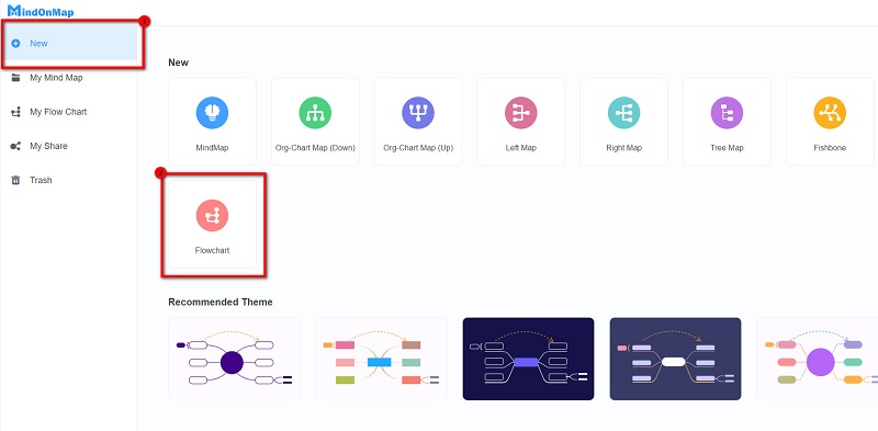 Jauna Ganta diagrammas veidne