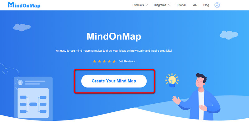 Create Mind Map