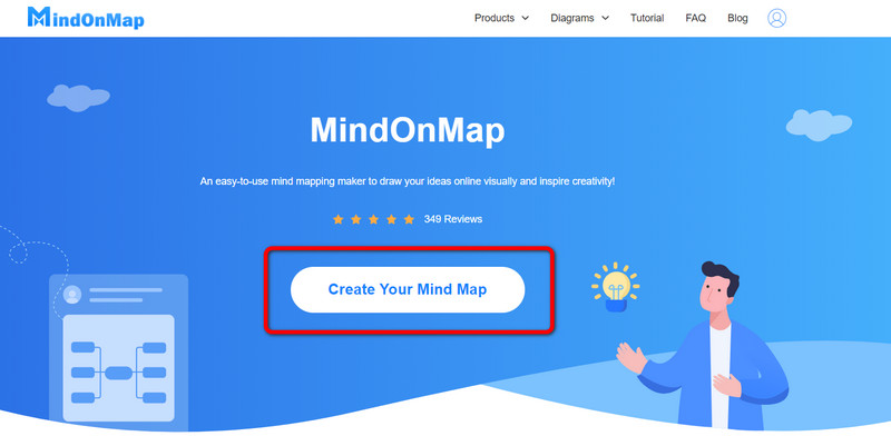 Mindmap maken