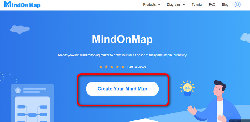 Create Your Mind Map