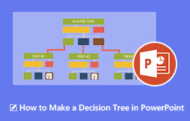 Arborele de decizie Powerpoint s