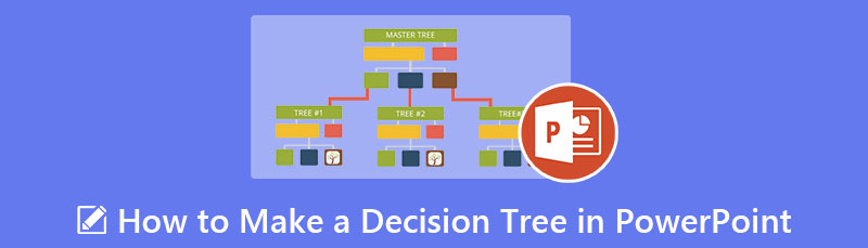 Decision Tree Powerpoint