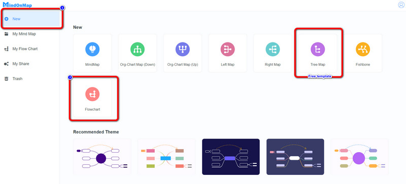 Diagrama de flux Nou