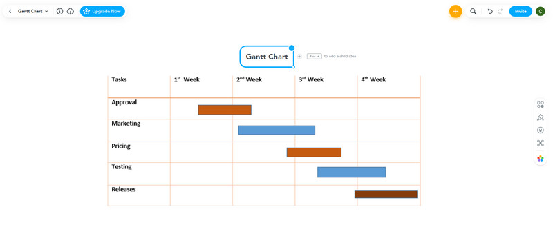 Gantt ဖန်တီးသူ Mindomo