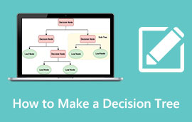 ఒక డెసిషన్ ట్రీ ఎలా తయారు చేయాలి