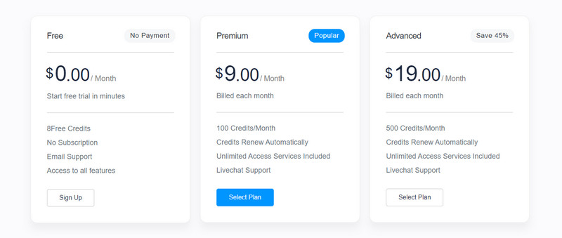 Imglager Pricing