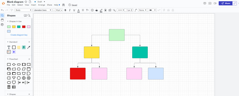 Árbol de gráfico lúcido