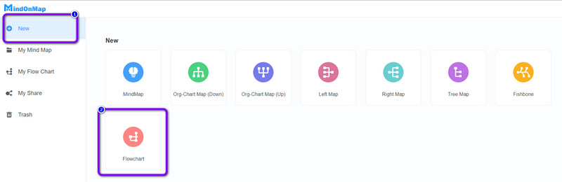 Seleccioneu Diagrama de flux