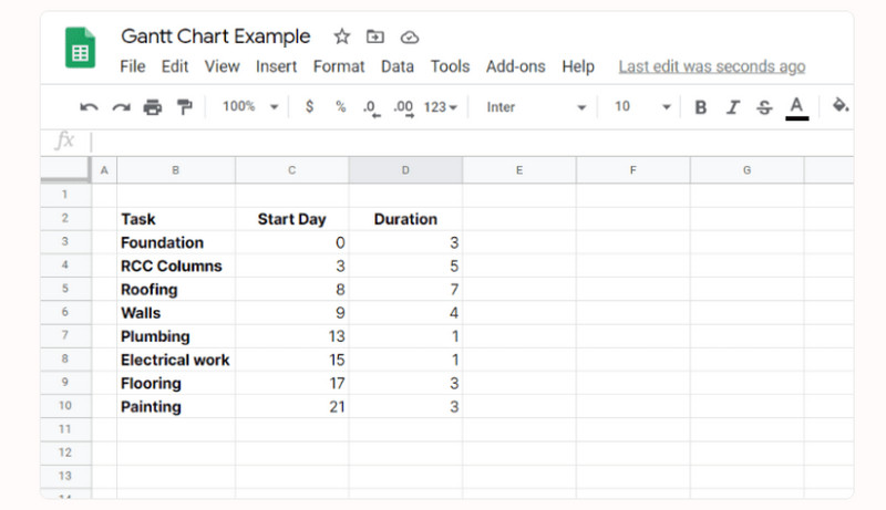 Sheets Gantt სვეტი