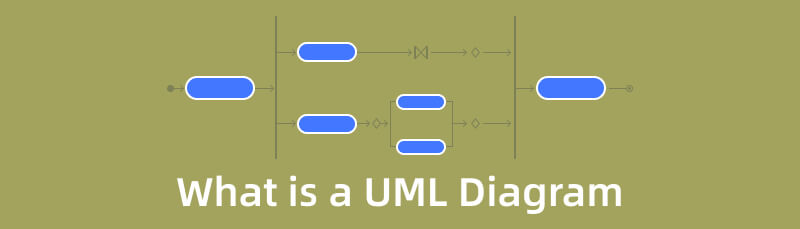 UML Diagram ဆိုတာဘာလဲ