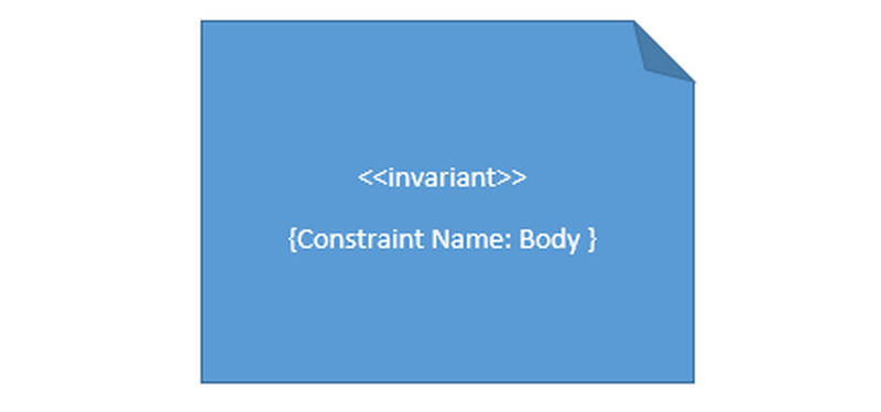 Constraints Symbol