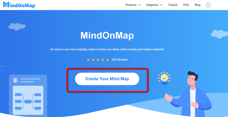 Create Map Graph Maker