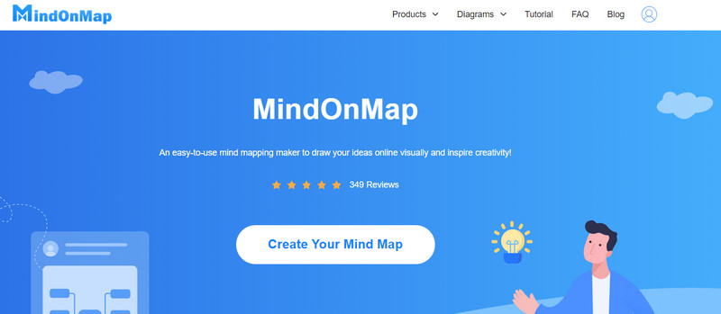 Crear mapa mental