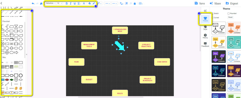 Proceso de creación