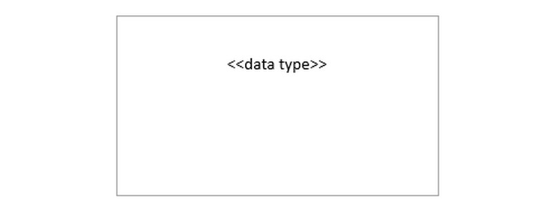 Datatipe komponent