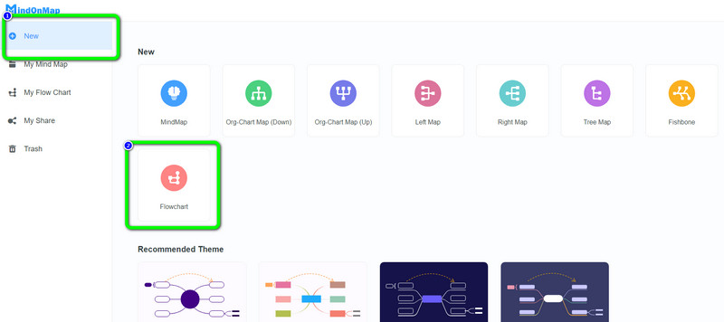 Flow Chart New