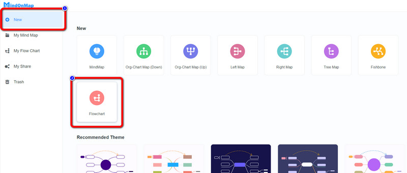 Diagrama de flux nou