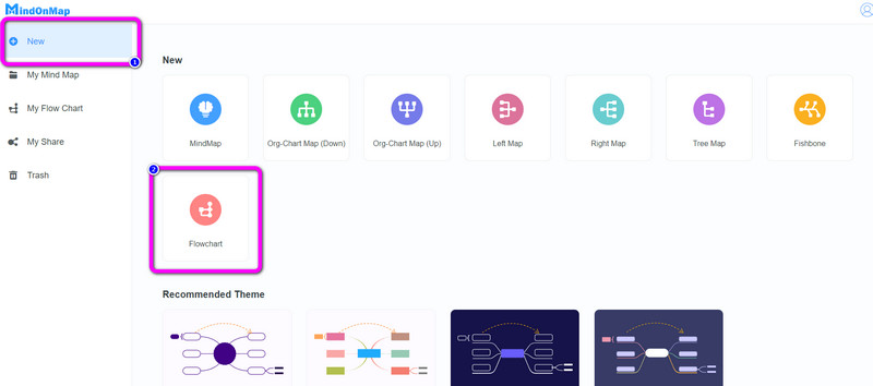 Flowchart Button New