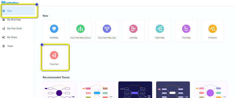 Diagramă de flux Nou Click